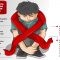 HIV/AIDS di Kabupaten Sukabumi