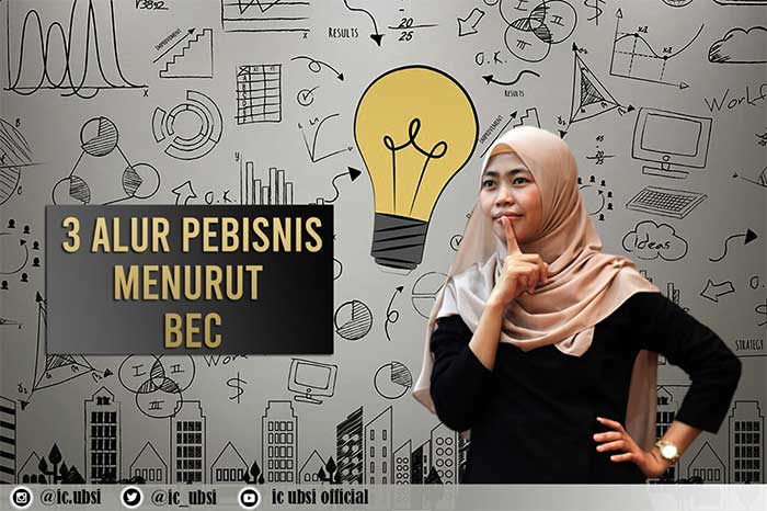 UBSI-BEC