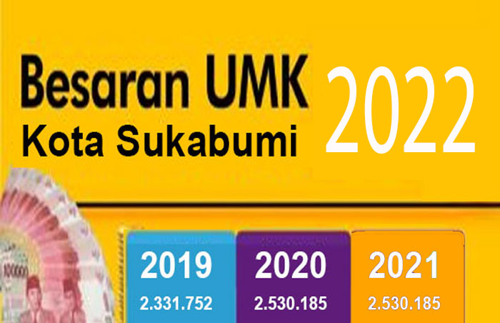 UMK-Kota-Sukabumi-2022