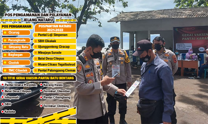 Kapolres Sukabumi AKBP Dedy Darmawansyah