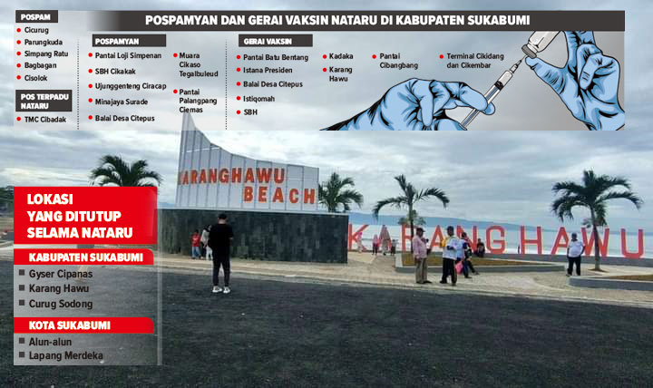 Wisata Sukabumi