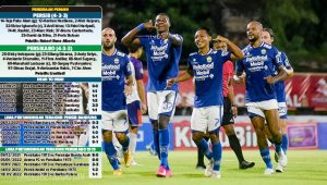 Persib vs Persikabo 1973, Menjaga Asa Juara