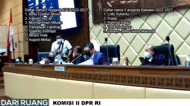 KPU Bawaslu 2022-2027