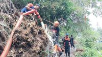 Bencana Kota Sukabumi