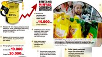 Penimbun Minyak Goreng di Sukabumi Bakal Disikat
