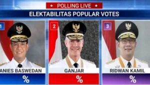 Ikuti Live Polling Capres 2024 Senin 14 Februari 2022, Simak Caranya