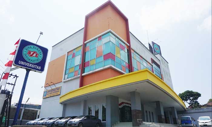 UBSI Sukabumi