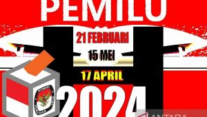 Hasil Survei LSJ : 71,2 persen responden tolak penundaan Pemilu 2024