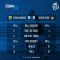 Persib-Persik