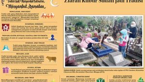 Jelang Ramadan di Sukabumi, Ziarah Kubur Sudah jadi Tradisi