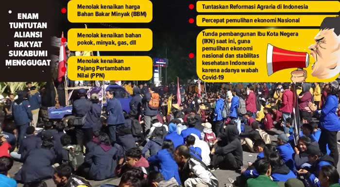 Aksi Mahasiswa Sukabumi