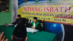 Hasil Ruhiyat di Pos Cibeas Sukabumi Tidak Terlihat, Ini Penjelasannya