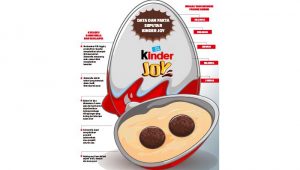 Kinder Joy di Sukabumi Hilang, Emak-Emak Girang