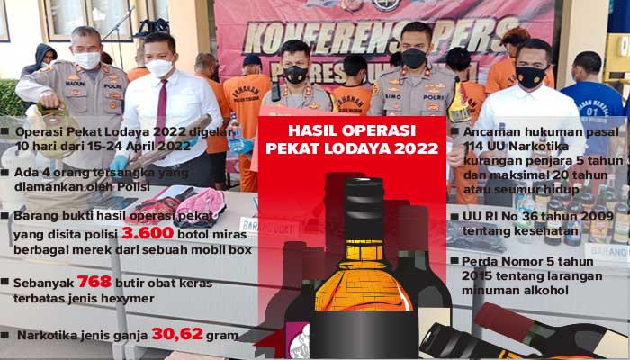 Kapolres Sukabumi, AKBP Dedy Darmawansyah