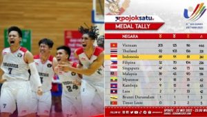 Ini Klasemen Akhir SEA Games 2021 : Vietnam Juara Umum, Indonesia Capai Target