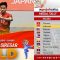Klasemen Sea Games 2021 hingga Sabtu