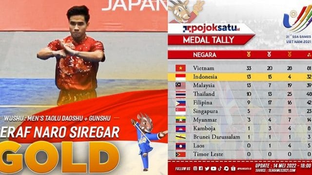 Klasemen Sea Games 2021 hingga Sabtu