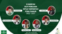 PCNU Kabupaten Cianjur