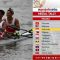 Klasemen medali Sea Games 2021