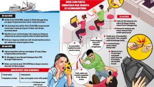 Data dan Fakta Pembunuhan Dua Wanita di Ujunggenteng Sukabumi, Hanya Diancam 15 Tahun Penjara