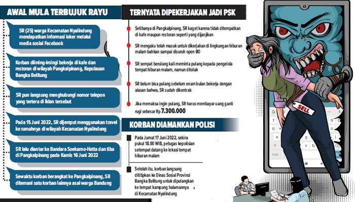 Gadis-Nyalindung-Dijual