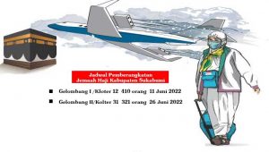 Kuota Haji Kabupaten Sukabumi Tahun 2022 Dipangkas Setengah, Ini Jadwal pemberangkatanya