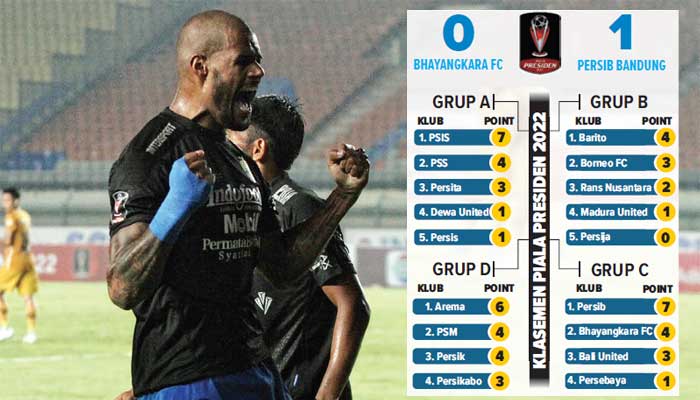Persib-Bandung-Juara-Grup-C