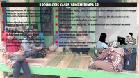 Kronologis Anak SMP di Sukabumi 'Dijual' ke Arab