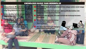 Kronologis Anak SMP di Sukabumi ‘Dijual’ ke Arab