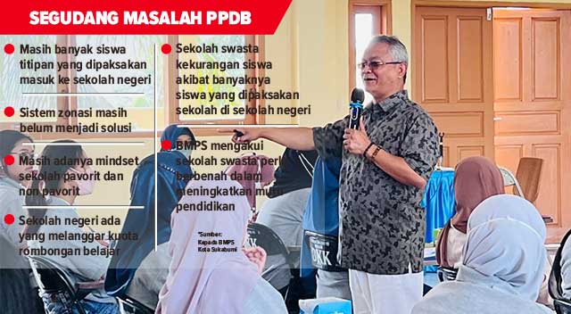 Masalah PPDB Kota Sukabumi