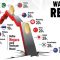 Resesi Global
