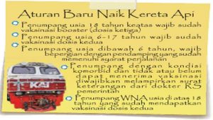 Besok, Penumpang Kereta Api Wajib Booster