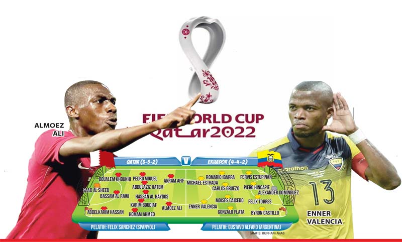 Laga Qatar vs Ekuador akan menjadi pembuka Piala Dunia 2022
