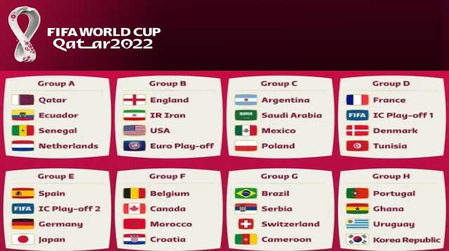 Jadwal-dan-Klasemen-Piala-Dunia-2022