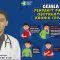 dr. M. Nur Fazrul Islam
