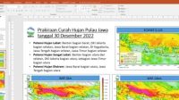 Peta prakiraan curah hujan Pulau Jawa