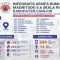 Gempa-Cianjur-Grafis