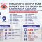Gempa Cianjur