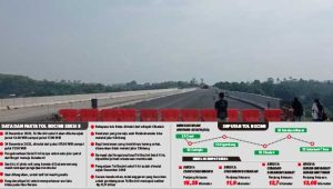 Alasan Tol Bocimi Cigombong-Cibadak Dibuka Jumat 23 Desember