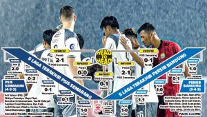 PSIS Semarang vs PERSIB Bandung, Saatnya Kudeta Tahta