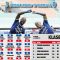 Persib Bandung Borneo FC