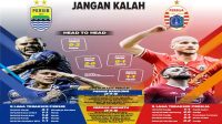 Jangan Kalah, Persib Bandung vs Persija Jakarta