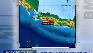 Di Sukabumi, Belum Ada Dampak Kerusakan Akibat Gempa Cianjur Tadi Malam