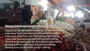 Hari Kelima Ramadan Kota Sukabumi, Harga Pangan Mulai Stabil