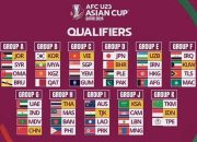 Hasil Drawing Kualifikasi Piala Asia U-23 2024, Timnas Masuk Grup K-Istimewa-@Pialaasiaqatar