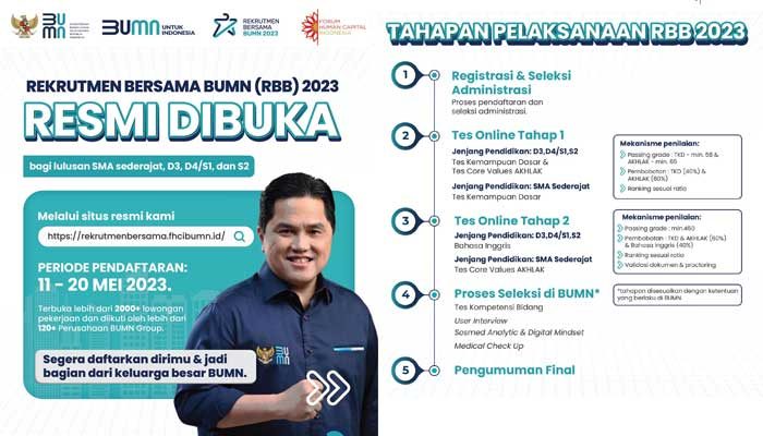 Lowongan Kerja, Rekrutmen Bersama BUMN 2023 Dibuka Hari Ini