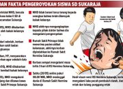 Siswa-SD-Sukaraja-Sukabumi-dikeroyok