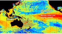 Waspada cuaca ekstrim El Nino-BMKG-