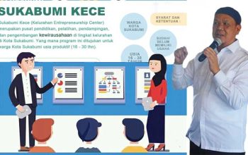 Kepala Bidang Koperasi, dan Usaha Mikro Diskumindag Kota Sukabumi, Agus Mulayana