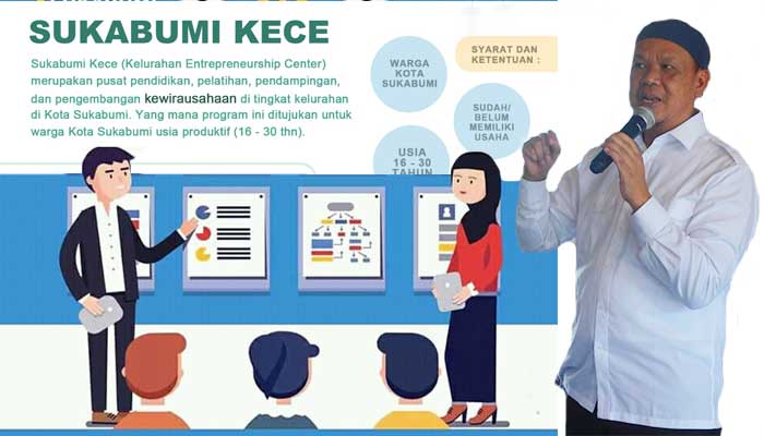 Kepala Bidang Koperasi, dan Usaha Mikro Diskumindag Kota Sukabumi, Agus Mulayana